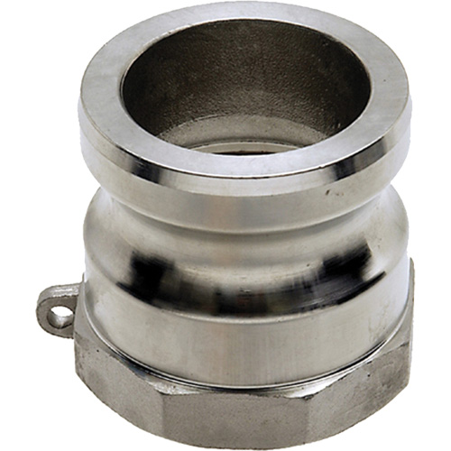 Part A Cam-Lock Les Distributions ICE