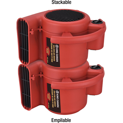 Air Mover, 550 CFM Les Distributions ICE