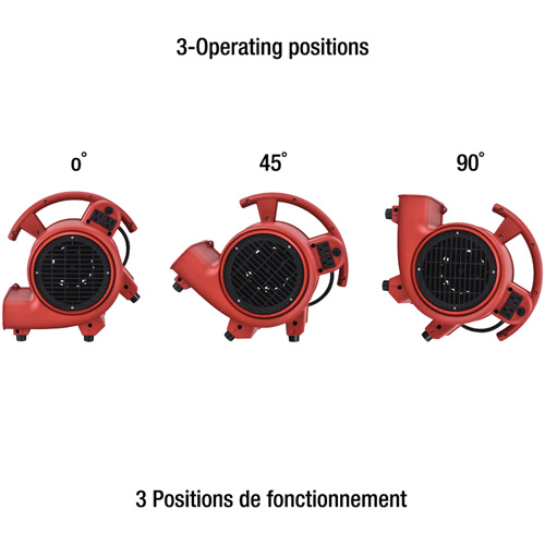 Air Mover, 550 CFM Les Distributions ICE