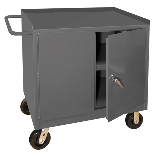 Mobile Workbench Cabinet, Steel Surface Les Distributions ICE