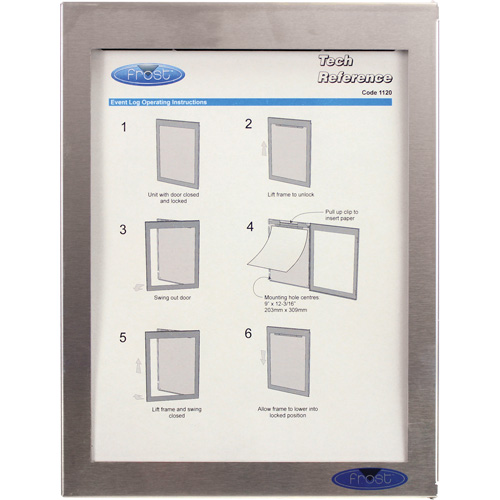 Event Log Holder Les Distributions ICE