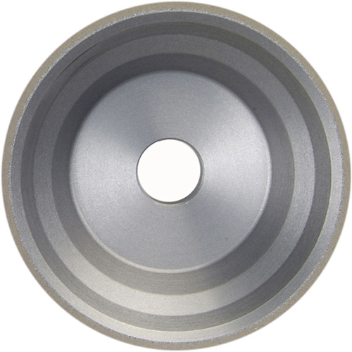 CBN Stock Wheel Les Distributions ICE
