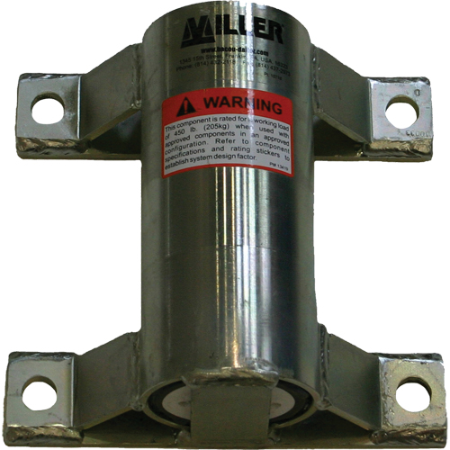 Miller&reg; ManHandler&reg; Winch Les Distributions ICE