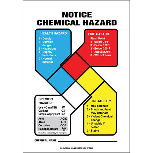 NFPA Notice Chemical Hazard Safety Sign Les Distributions ICE