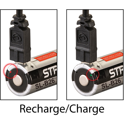 Bloc-piles rechargeable par port USB SL-B26, 18650, 3,7 V Les Distributions ICE