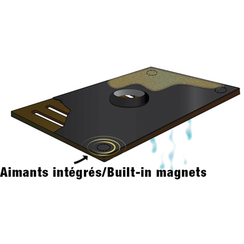 Ultra-Inlet Guard Plus&reg; Grate Protector Les Distributions ICE