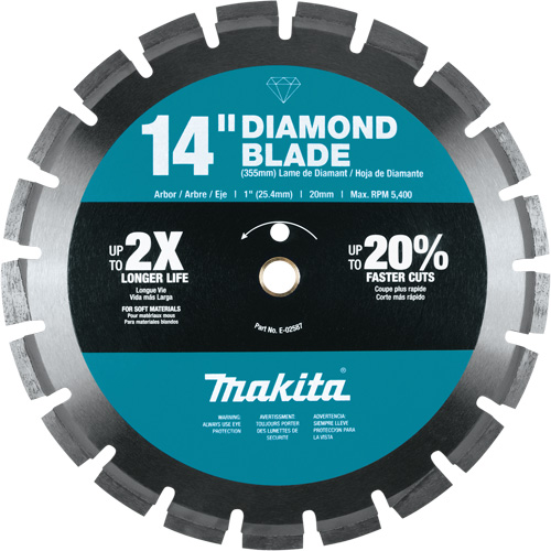Segmented Rim Diamond Blade Les Distributions ICE