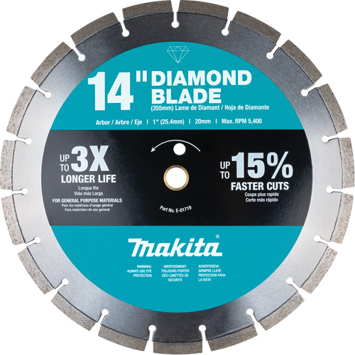 Segmented Rim Diamond Blade Les Distributions ICE