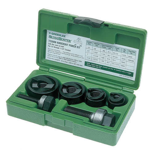 Slug-Buster&reg; Knockout Set Les Distributions ICE