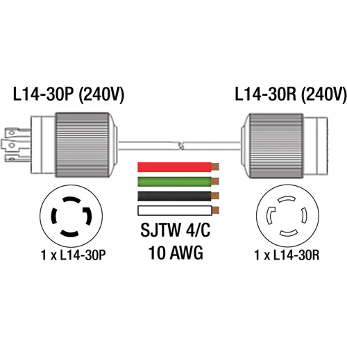 Generator Extension Cord with Quad Tap, Outdoor, 10 AWG, 30 A, 4 Outlet(s), 25' Les Distributions ICE