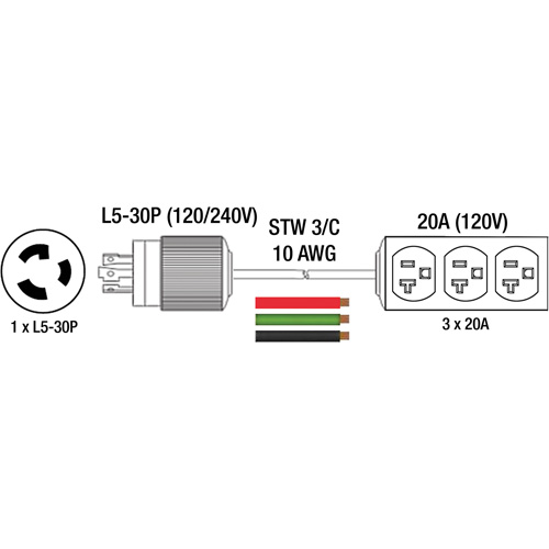 Rallonge pour g&eacute;n&eacute;ratrice avec triple fiche, STW, AWG 10, 3 prise(s), 25' Les Distributions ICE