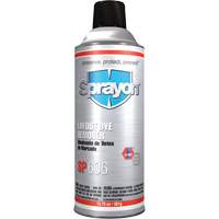 Welding Tool Consumables