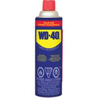 Lubricants, Corrosion Inhibitors & Penetrants