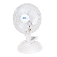 Clip-On & Desk Fan, 6" Diameter, 2 Speeds Les Distributions ICE