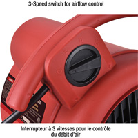 Air Mover, 550 CFM Les Distributions ICE
