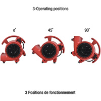 Air Mover, 550 CFM Les Distributions ICE