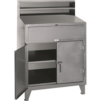 Cabinet Shop Desks, 36" W x 28" D x 54" H, Grey Les Distributions ICE