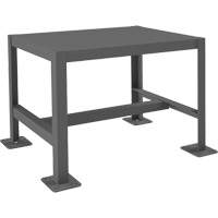 Workbenches