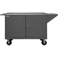 Mobile Workbench Cabinet, Steel Surface Les Distributions ICE