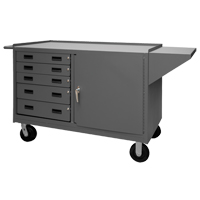 Mobile Workbench Cabinet, Steel Surface Les Distributions ICE