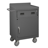 Mobile Workbench Cabinet, Steel Surface Les Distributions ICE