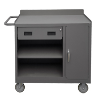 Mobile Workbench Cabinet, Steel Surface Les Distributions ICE