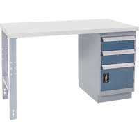 &eacute;tabli industriel, 30" la x 72" p x 34" h, Capacit&eacute; 1000 lb Les Distributions ICE