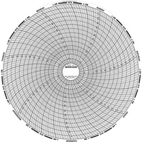 8" Replacement Charts Les Distributions ICE