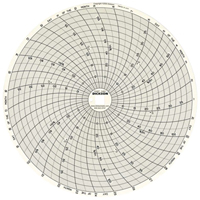 8" Replacement Charts Les Distributions ICE