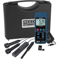 Environmental Meters