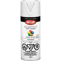 Paints & Coatings