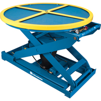 EZ Loader Pallet Lifters, 43" L x 43" W, 4000 lbs. Cap. Les Distributions ICE