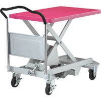 Dandy Lift Scissor Lift Leveler, 35-8/10" L x 23-6/10" L, Steel, 1100 lbs. Capacity Les Distributions ICE