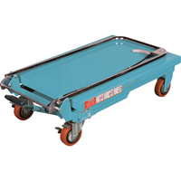 Heavy-Duty Hydraulic Scissor Lift Table, 27-1/2" L x 17-3/4" W, Steel, 330 lbs. Capacity Les Distributions ICE