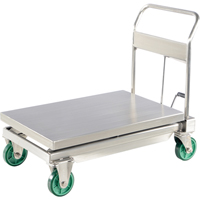 Hydraulic Scissor Lift Table, 35-1/2" L x 19-3/4" W, Stainless Steel, 1100 lbs. Capacity Les Distributions ICE