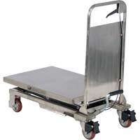 Manual Hydraulic Scissor Lift Table, 27-1/2" L x 17-3/4" W, Partial Stainless Steel, 220 lbs. Capacity Les Distributions ICE