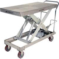 Manual Hydraulic Scissor Lift Table, 47" L x 24" W, Partial Stainless Steel, 2000 lbs. Capacity Les Distributions ICE