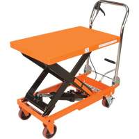 Hydraulic Scissor Lift Table, 32" L x 19-3/4" W, Steel, 1100 lbs. Capacity Les Distributions ICE