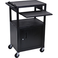 Presentation Cart Les Distributions ICE