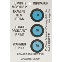 Humidity Indicators Les Distributions ICE