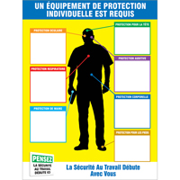 Trousses de tableau graphique & d'&eacute;tiquettes PPE-ID Les Distributions ICE