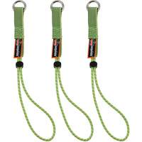 Points de fixation pour outils