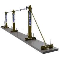 SecuraSpan Loop Rebar Horizontal Lifeline System Les Distributions ICE