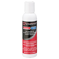 Dynamic Burn-Eze Relieving Gel, Gel, Class 2 Les Distributions ICE