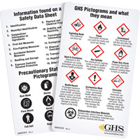 Cartes de portefeuille SGH/SIMDUT 2015 (anglais) Les Distributions ICE