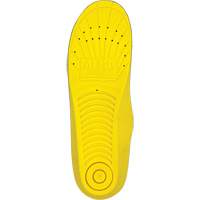 Personal Anti-Fatigue Mat Insoles, Women's 5 - 7 Les Distributions ICE