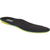 MegaSole Gel Anti-Fatigue Insoles, Women's 5 - 7 Les Distributions ICE
