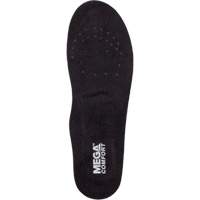 MegaSole Gel Anti-Fatigue Insoles, Women's 5 - 7 Les Distributions ICE