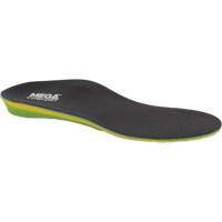MultiThotic 3-in-1 Orthotic Anti-Fatigue Insoles, Women's 5 - 7 Les Distributions ICE