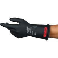 Gants électriques